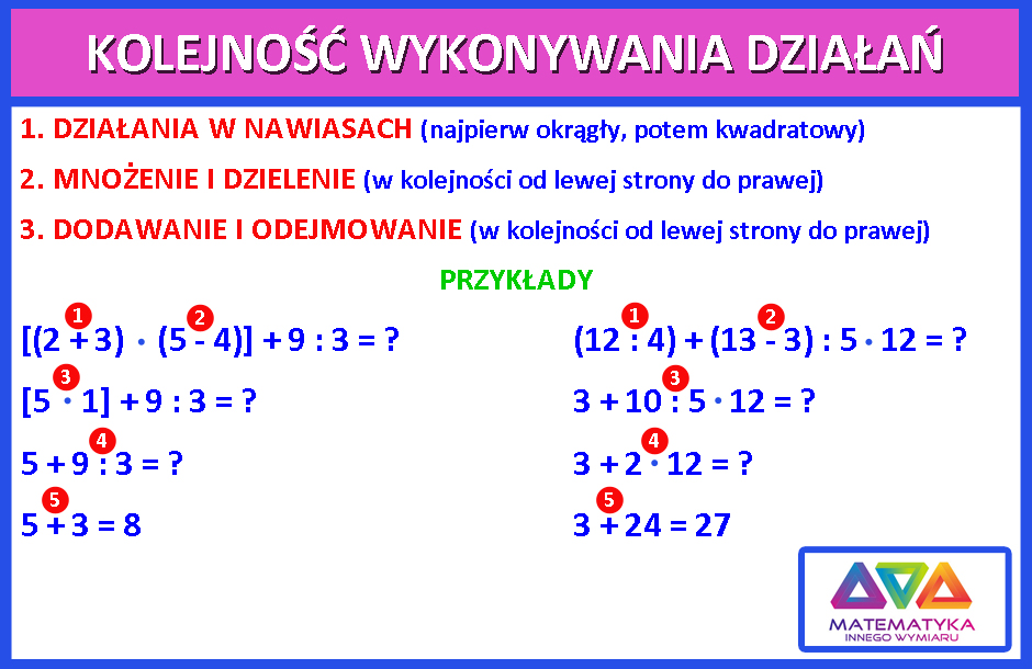 Matematyka Innego Wymiaru Kolejnosc Wykonywania Dzialan
