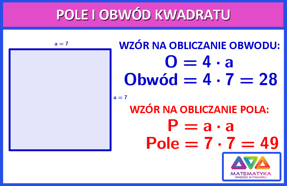 Wzór Na Pole I Obwód Kwadratu