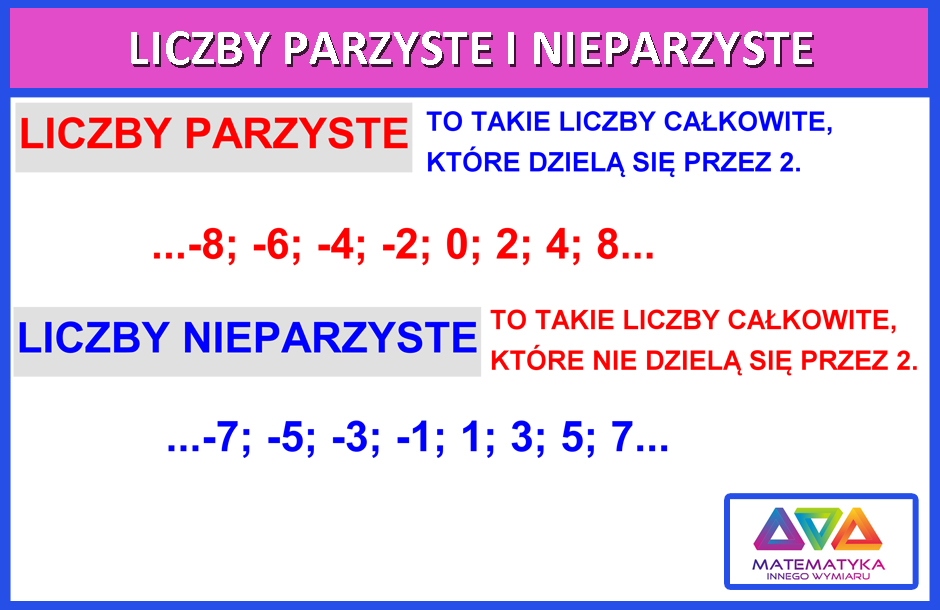 Liczby Parzyste I Nieparzyste Klasa 1