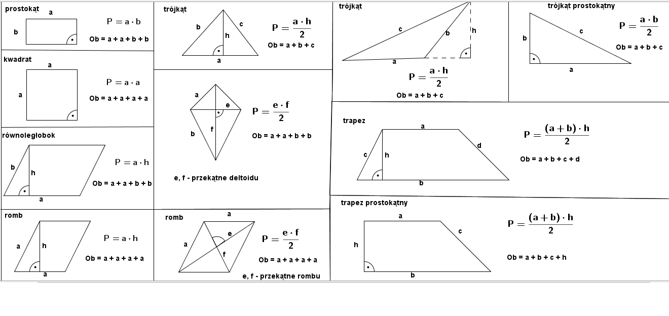 Matematyka jest prosta: Pola figur. Pola Figur Klasa 4 Sprawdzian