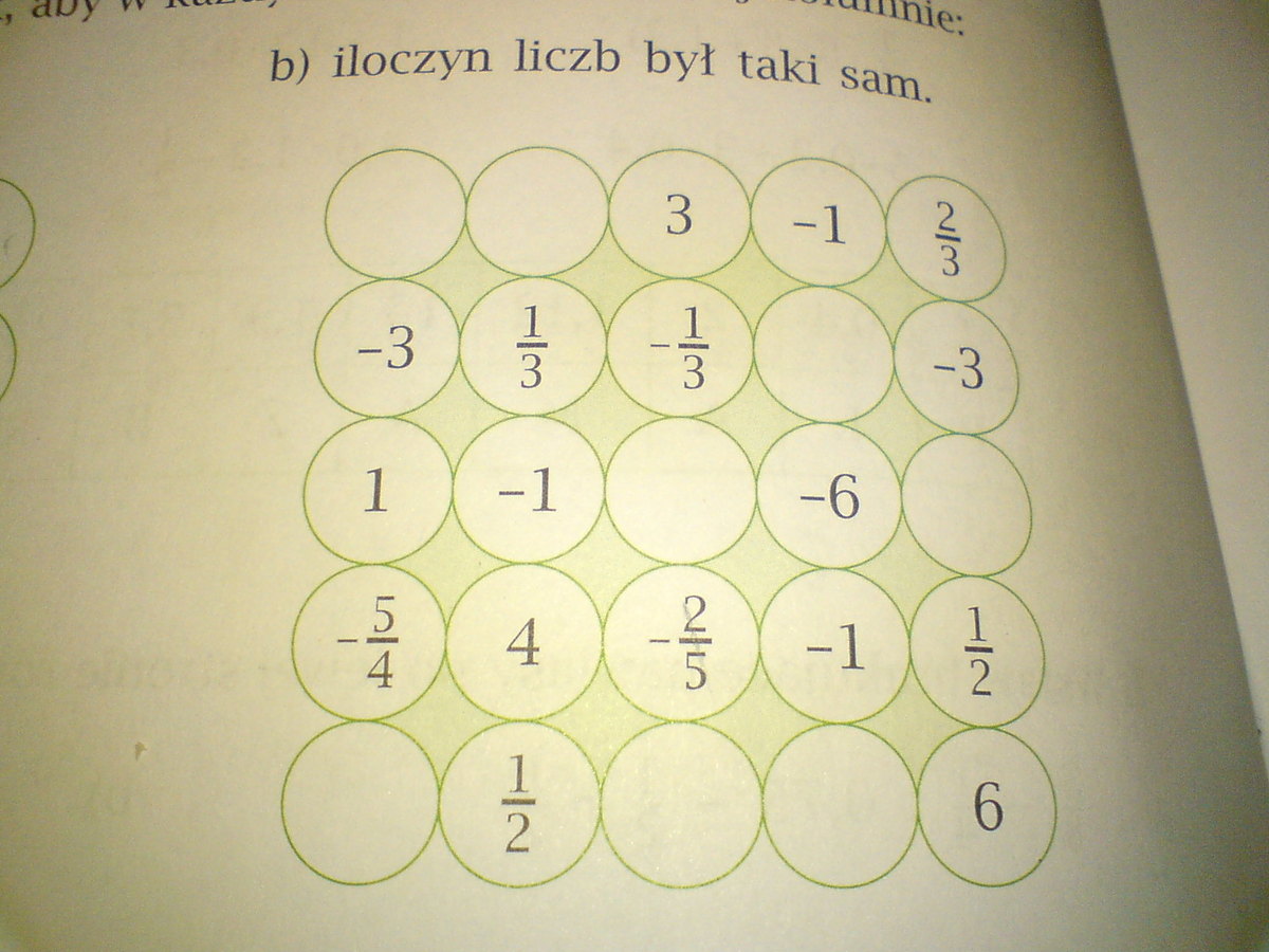 Matematyka klasa 1 ćwiczenia strona 12 zadanie 4 podpunkt b Wpisz Wpisz Taką Liczbę Aby Rozwiązaniem Równania Była Liczba 2