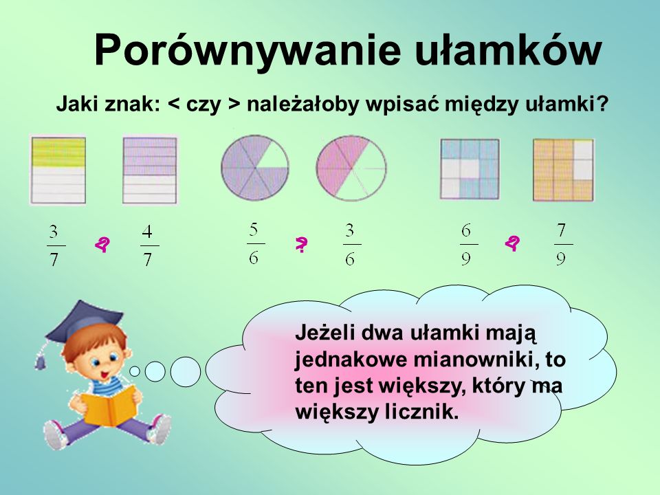 Ulamek Jako Czesc Calosci Klasa 4