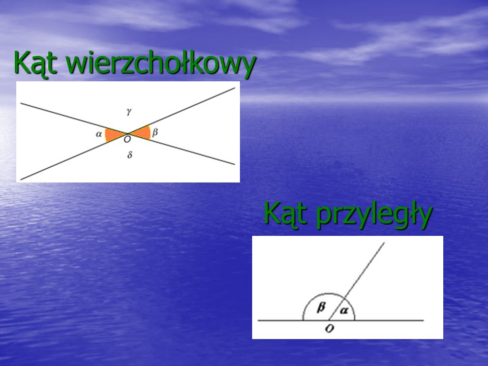 MATEMATYKA KRÓLOWA NAUK - ppt pobierz Kąty Przyległe Wierzchołkowe Kąty Utworzone Przez Trzy Proste