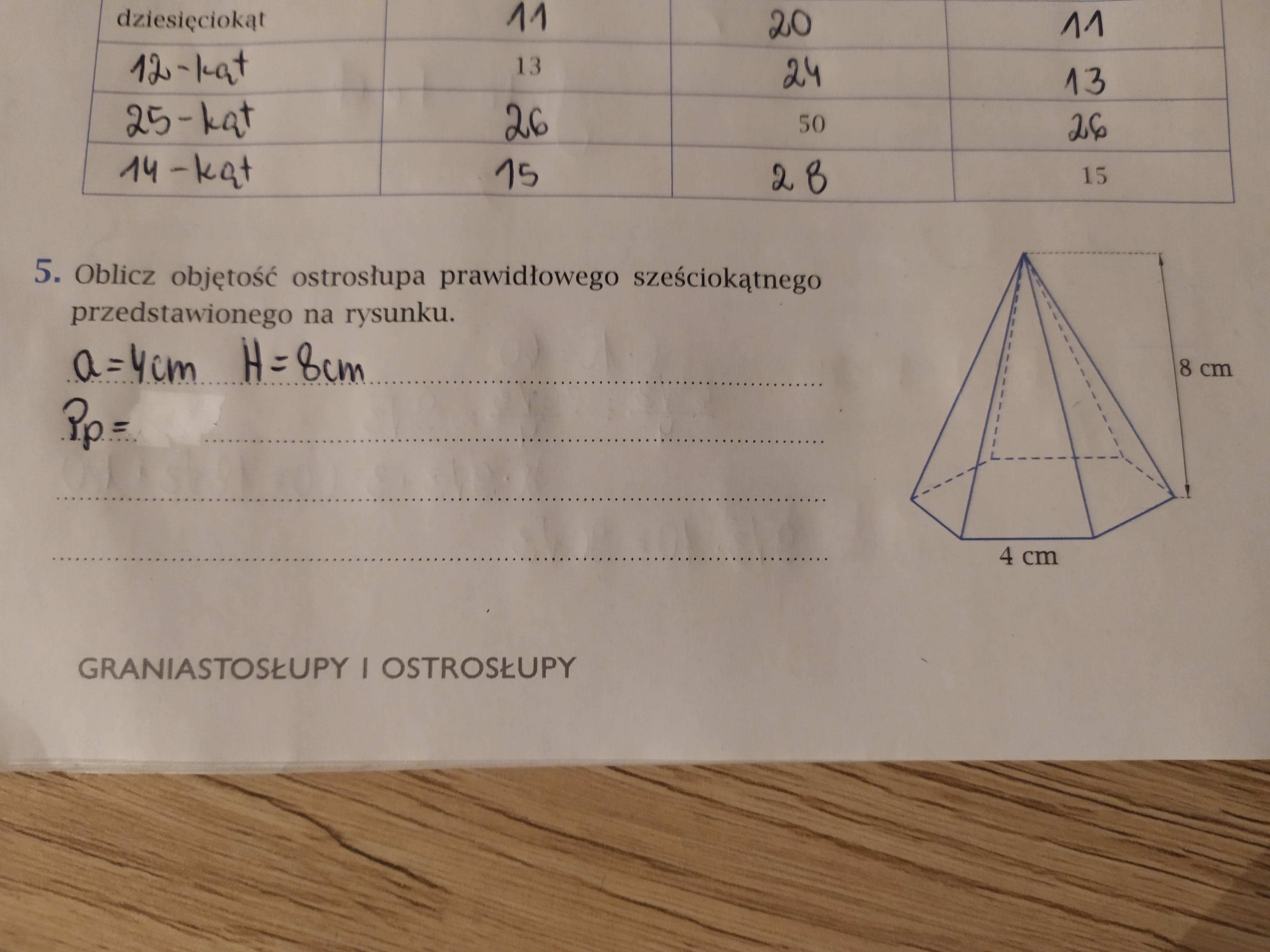 Matematyka. Oblicz objętość ostrosłupa prawidłowego sześciokątnego Oblicz Objetosc Ostroslupa Prawidlowego Szesciokatnego Przedstawionego Na Rysunku