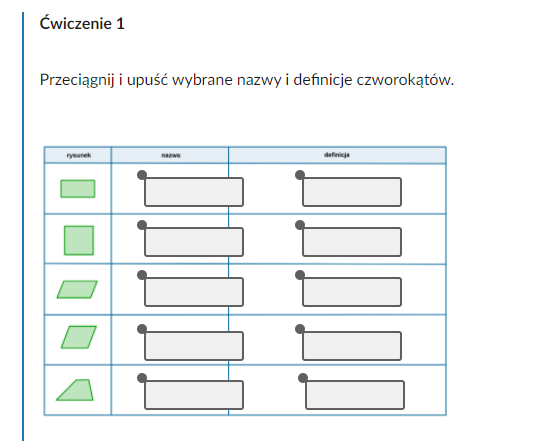 Narysowane Poniżej Czworokąty To Prostokąt Równoległobok I Trapez
