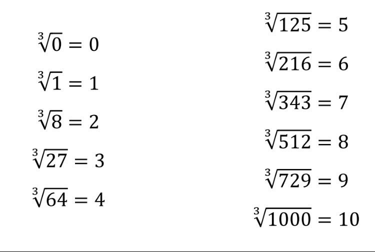 Matematyka w edukacji, Najnowsze wpisy - Blogi.pl Pierwiastek Trzeciego Stopnia Z 3