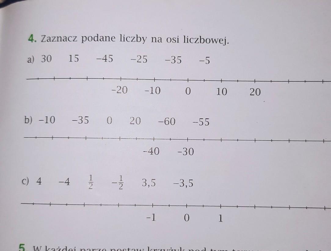 Matematyka z plusem 5.Zaznacz podane liczby na osi liczbowej. - Brainly.pl Uzupełnij Liczby Na Osi Liczbowej A Następnie Zaznacz Zielonym Kolorem