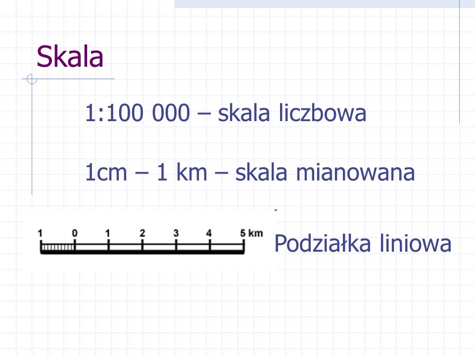 Materiały pochodzą z Platformy Edukacyjnej Portalu - ppt pobierz Skala Liczbowa Mianowana I Liniowa Przyklady