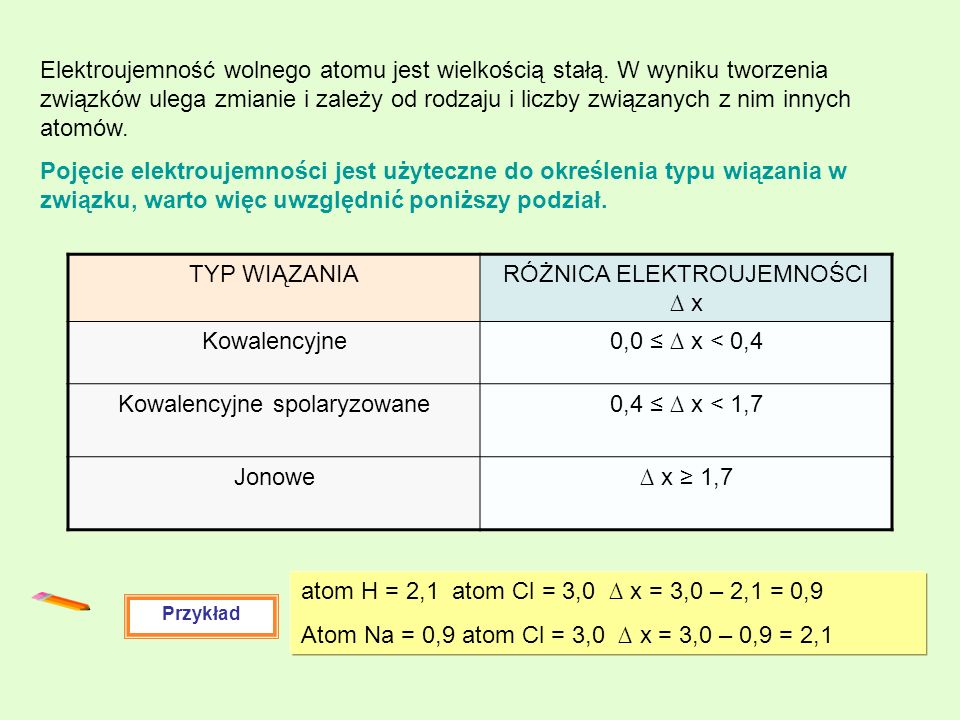 Wiązania Kowalencyjne Elektroujemność