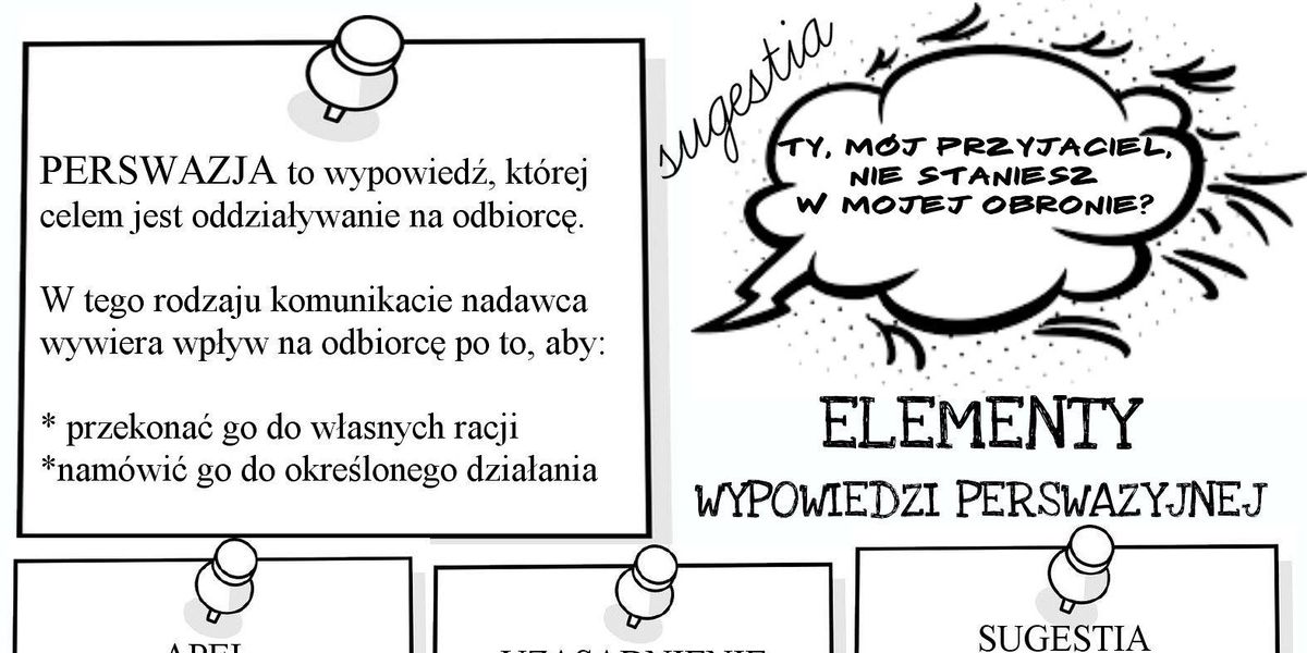 Materiały powtórkowe do egzaminu z języka polskiego Nauczanie Języka Polskiego Jako Obcego Katowice