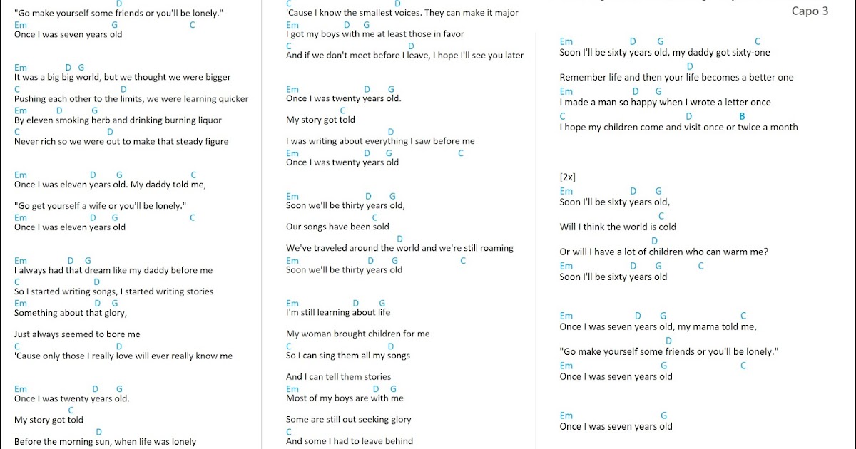 [Mattwins]: 7 Years Lyrics & Guitar Chords (Lukas Graham) Lukas Graham 7 Years Tekst