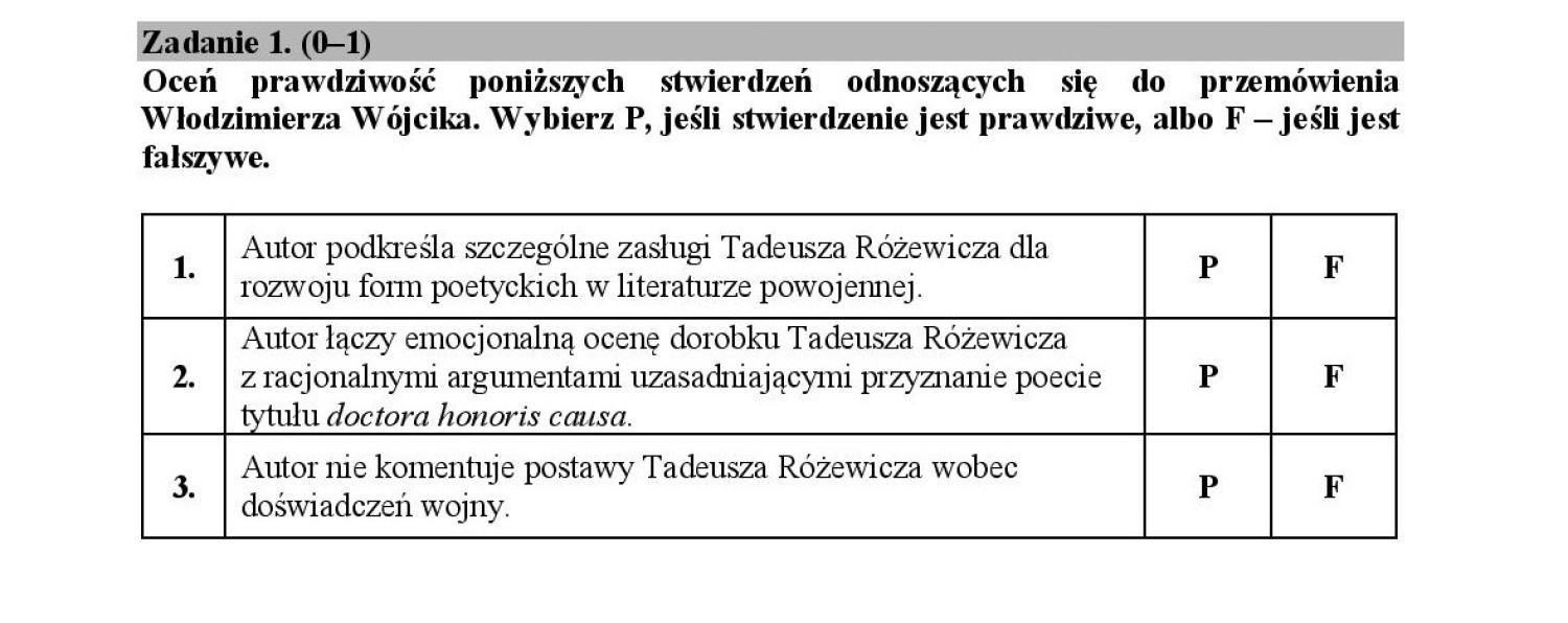 Próbny Egzamin ósmoklasisty 2018 Polski