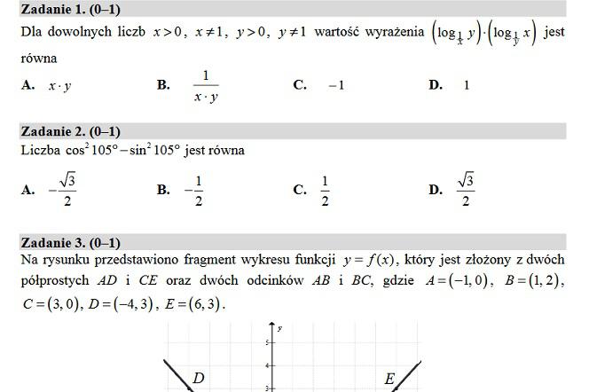 Najczestsze Zadania Maturalne Z Matematyki