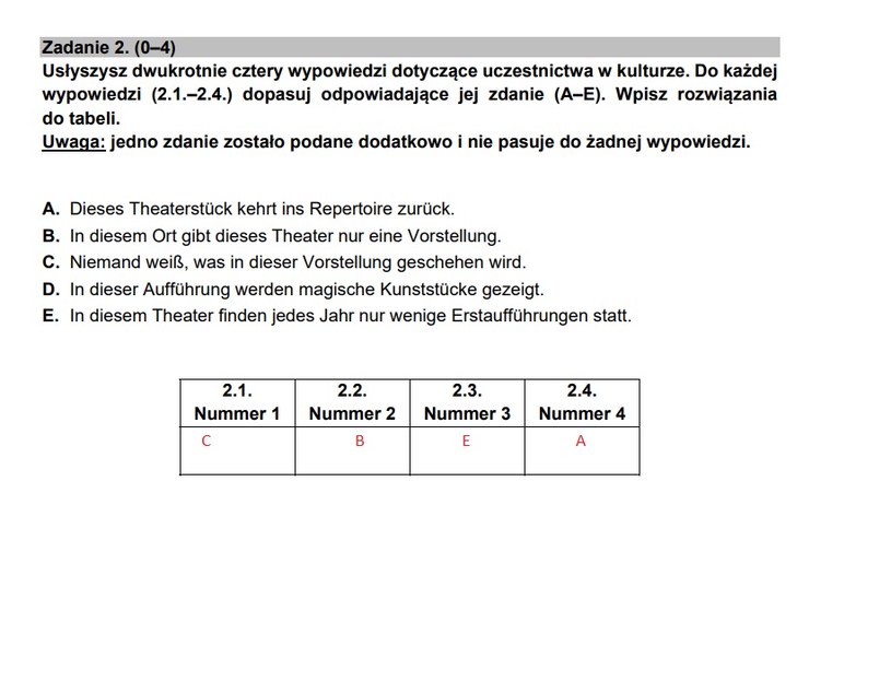 Egzamin ósmoklasisty Język Niemiecki Odpowiedzi