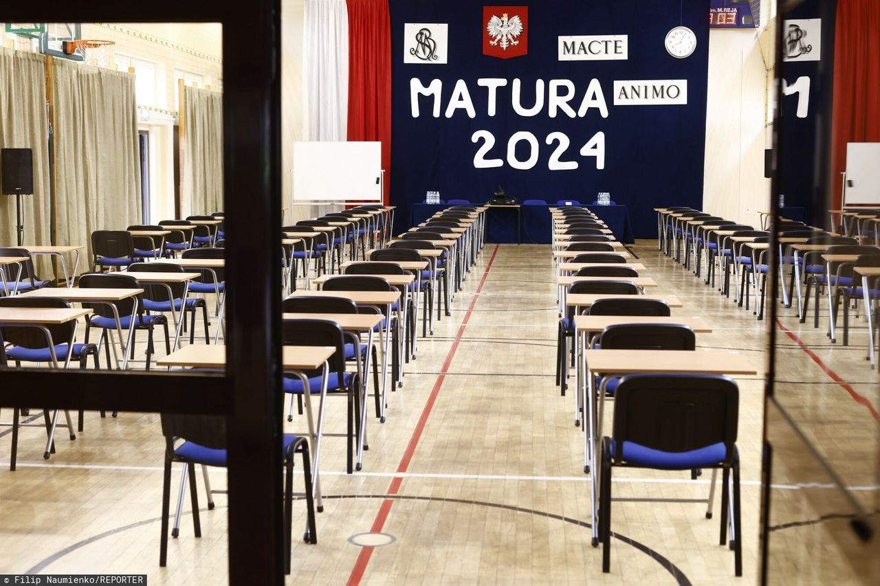 Matura 2024. Matematyka. Ile trwa egzamin? Jak wygląda? Ile Trwa Egzamin Z Matematyki