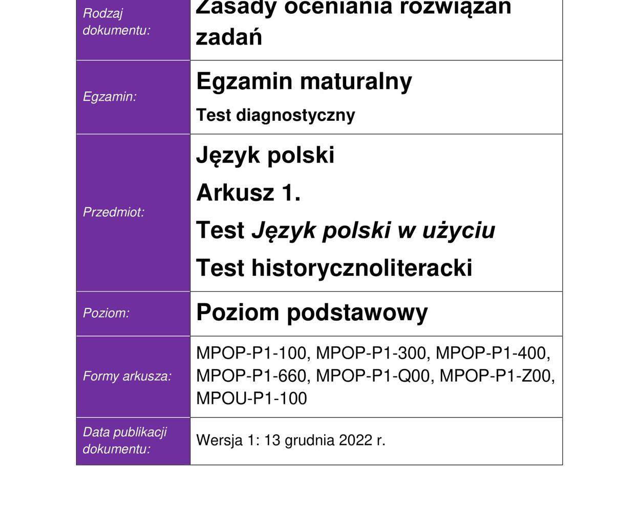 Matura próbna: polski. Odpowiedzi CKE znajdziesz TUTAJ. Mamy oficjalny Mini Matura Unit 11 Odpowiedzi