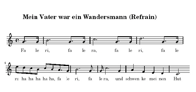 Mein Vater war ein Wandersmann Mein Vater War Ein Wandersmann Noten