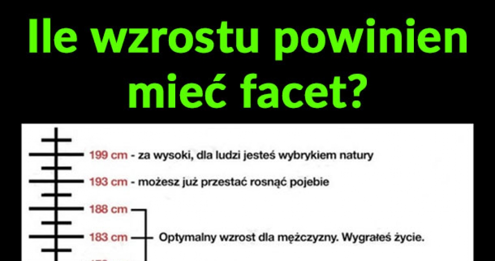 Ile Będe Miała Wzrostu W Przyszłości