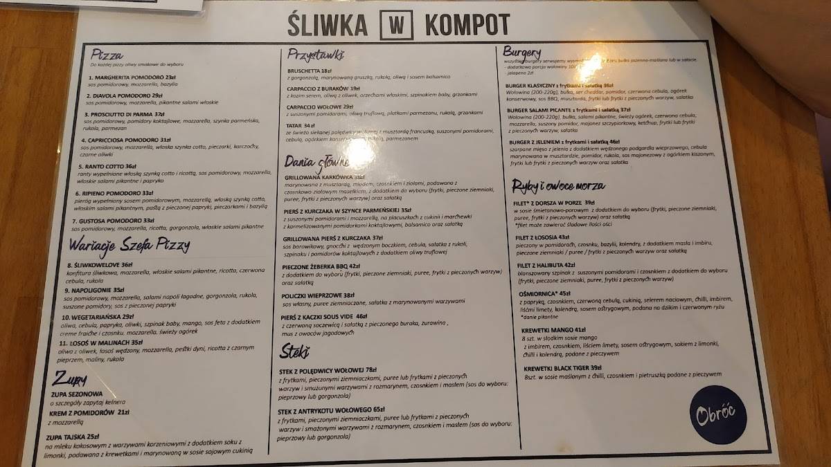 Menu at Śliwka w Kompot pub & bar, Sopot Sliwka W Kompot Sopot Menu