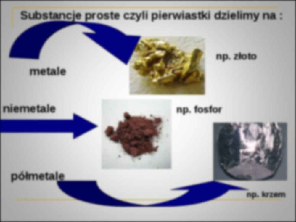 Metale i niemetale - Notatek.pl Podział Na Metale I Niemetale