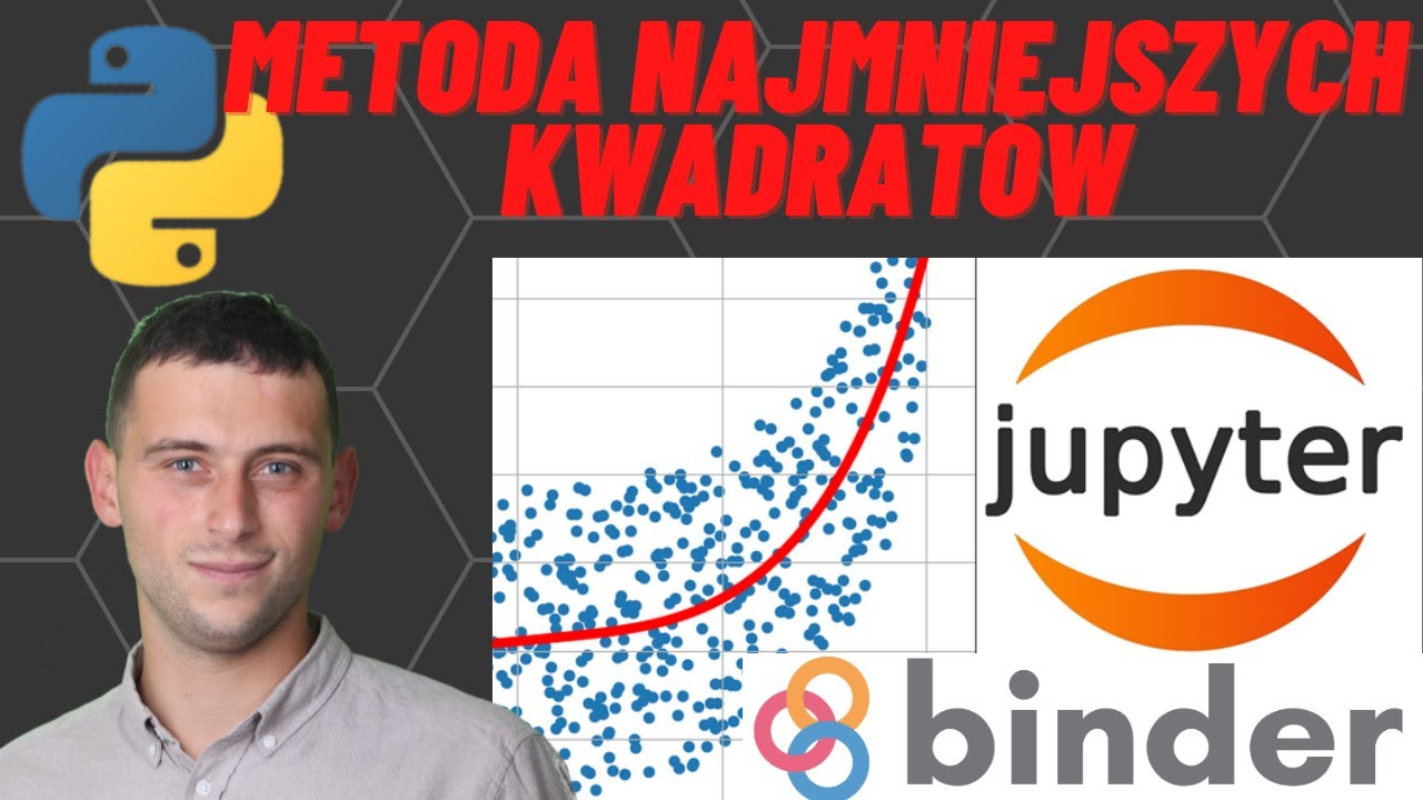 Klasyczna Metoda Najmniejszych Kwadratów Ekonometria