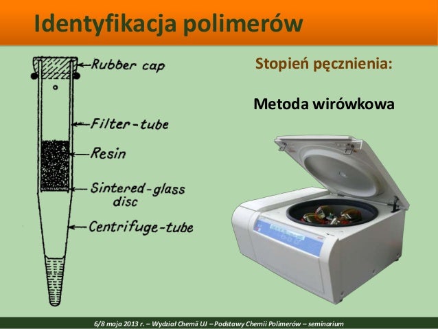 Metody badań polimerów Która Z Metod Badań Ankietowych Jest Najmniej Precyzyjna