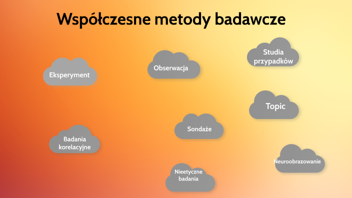 Metody badawcze by Julia Lewandowska on Prezi Frankfort Nachmias Ch Nachmias D Metody Badawcze W Naukach Społecznych