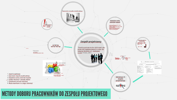 Metody Doboru Próby Do Badań Marketingowych