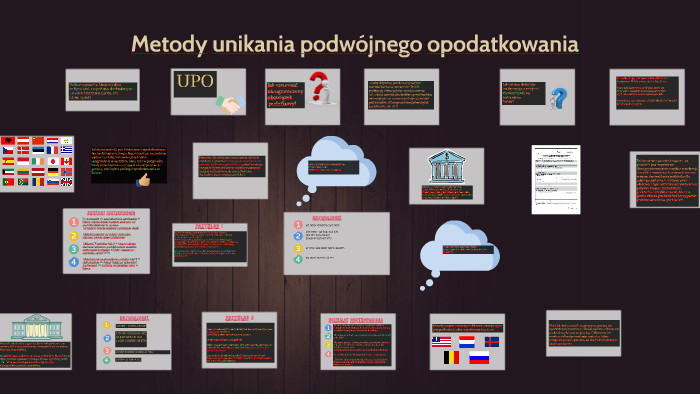 Metody Unikania Podwójnego Opodatkowania Wykaz