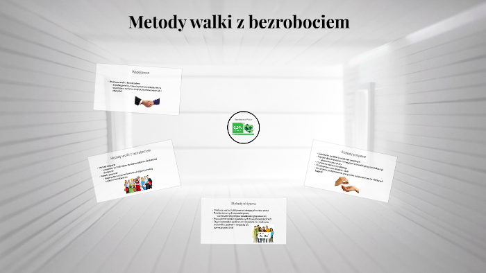 Metody walki z bezrobociem by K M on Prezi Formy Walki Z Bezrobociem W Polsce