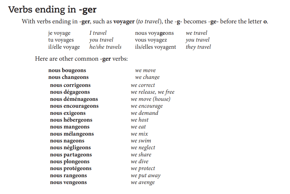 Conjuguer Les Verbes Entre Parentheses