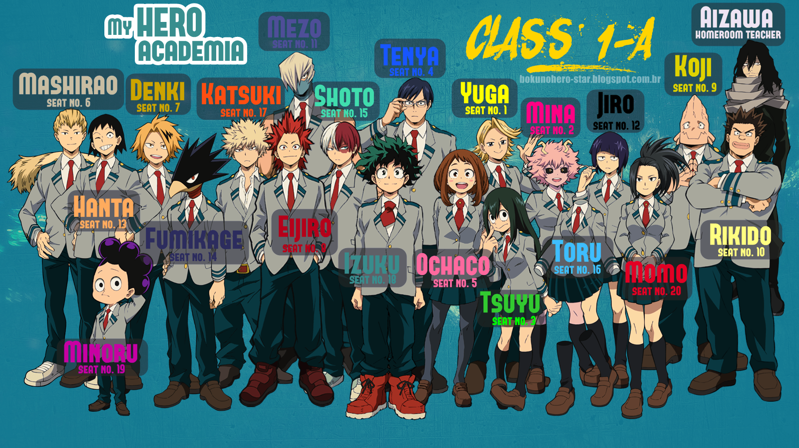 MHA : Les vrais héros de tous les temps - Critique du Manga My Hero My Hero Academia Characters Hero Names