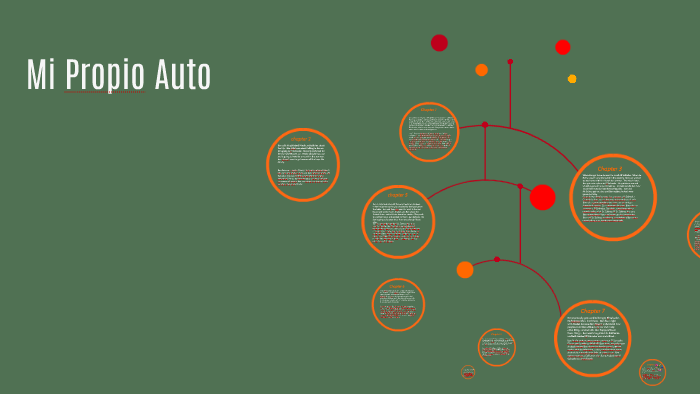 Mi Propio Auto by Isabella Smith on Prezi Mi Propio Auto Chapter 1 Summary