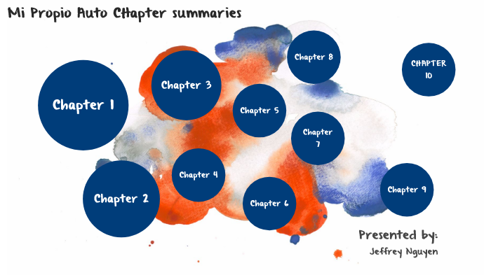 Mi propio auto chapter summaries- Jeffrey Nguyen by Jeffrey Nguyen on Prezi Mi Propio Auto Chapter 1 Summary