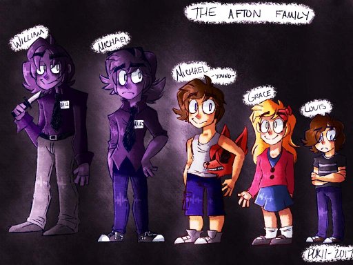 Five Nights At Freddys Michael Afton