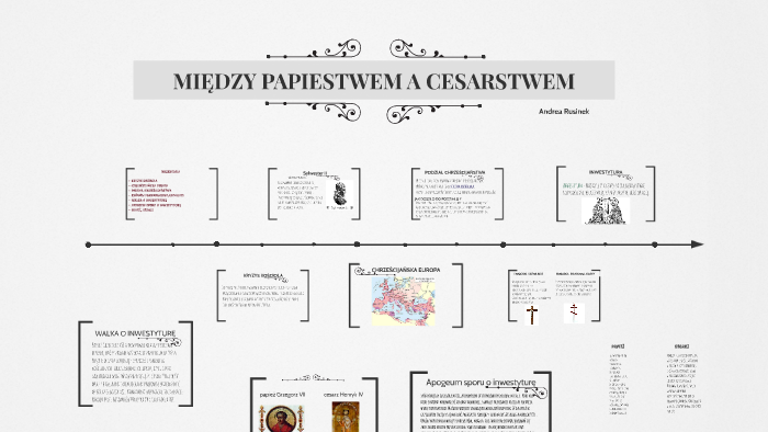 Spór Między Cesarstwem A Papiestwem