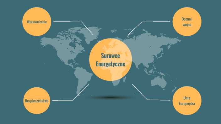 Międzynarodowy rynek surowców energetycznych- budowa bezpieczeństwa Rynek Napojów Energetycznych W Polsce 2018