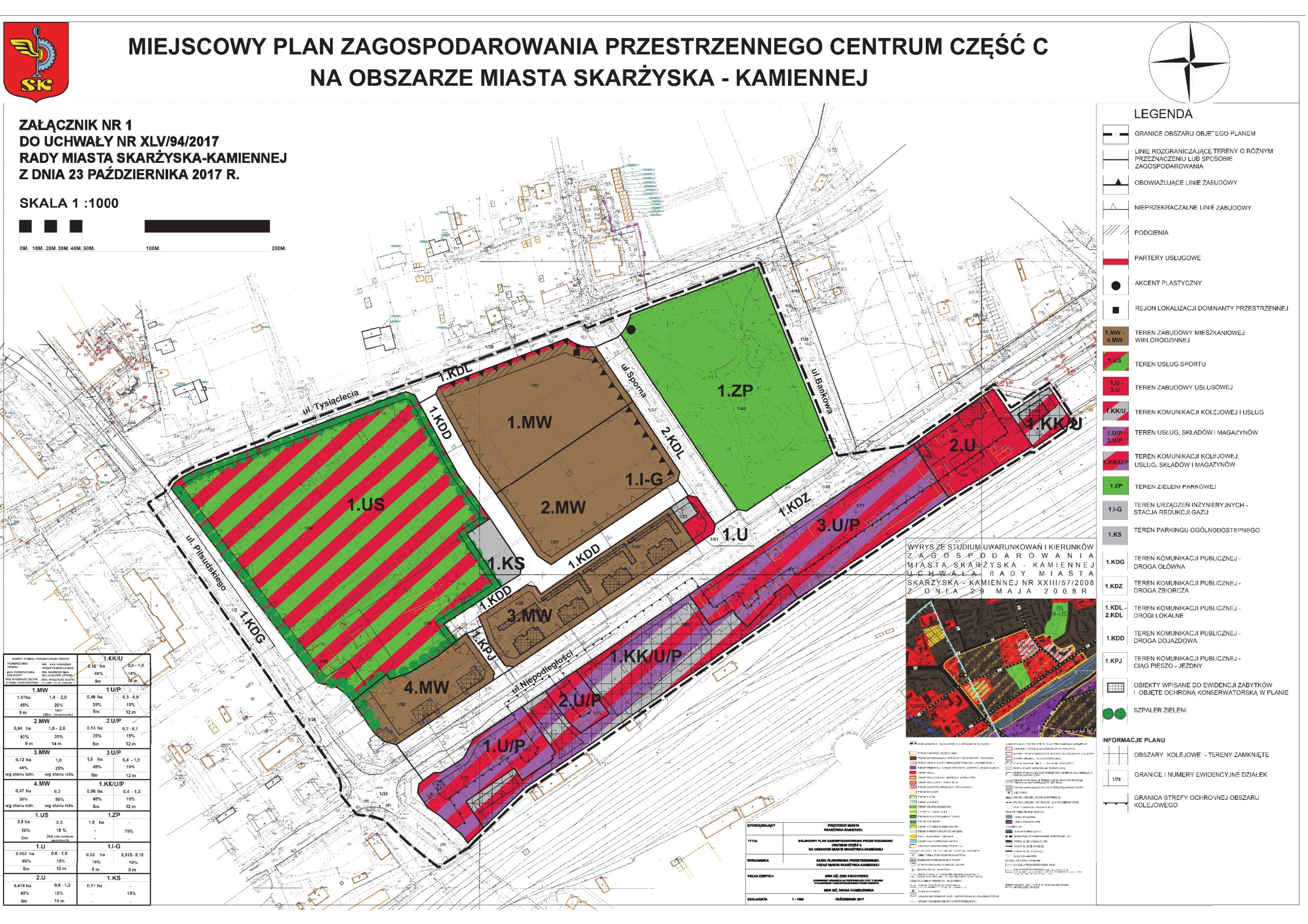 Miejscowe plany zagospodarowania przestrzennego | Urząd Miasta Mój Pomysł Na Zagospodarowanie Terenu Wokół Szkoły