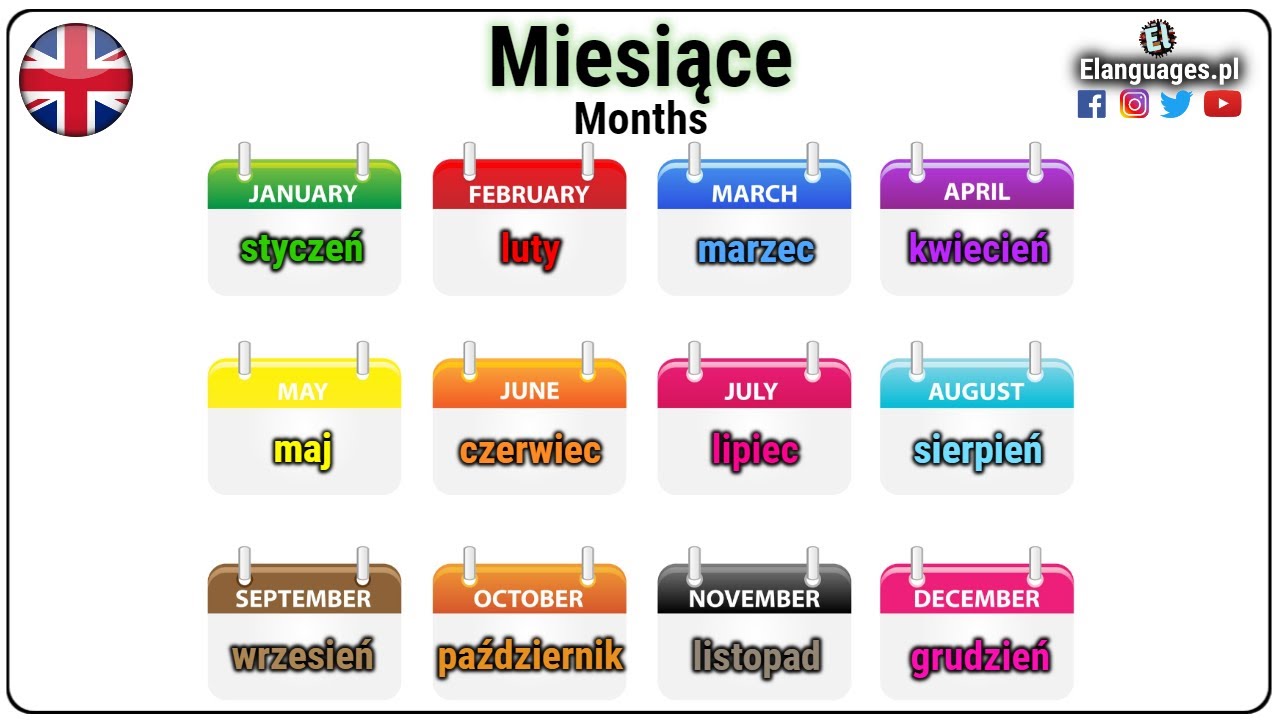 Miesiące po angielsku - Months in English - YouTube Pory Roku Po Angielsku Do Druku
