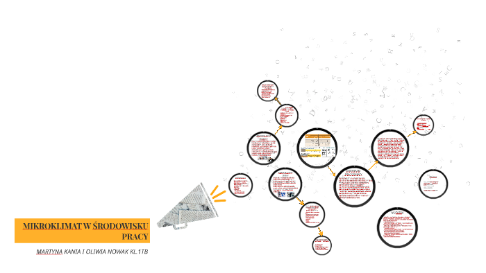 MIKROKLIMAT W ŚRODOWISKU PRACY by Martyna Kania on Prezi Mikroklimat Zimny W Miejscu Pracy