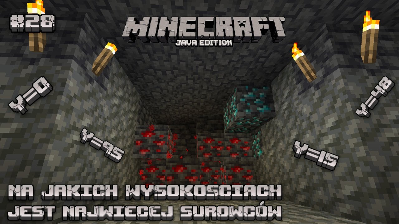 Na Jakim Poziomie Jest żelazo W Minecraft