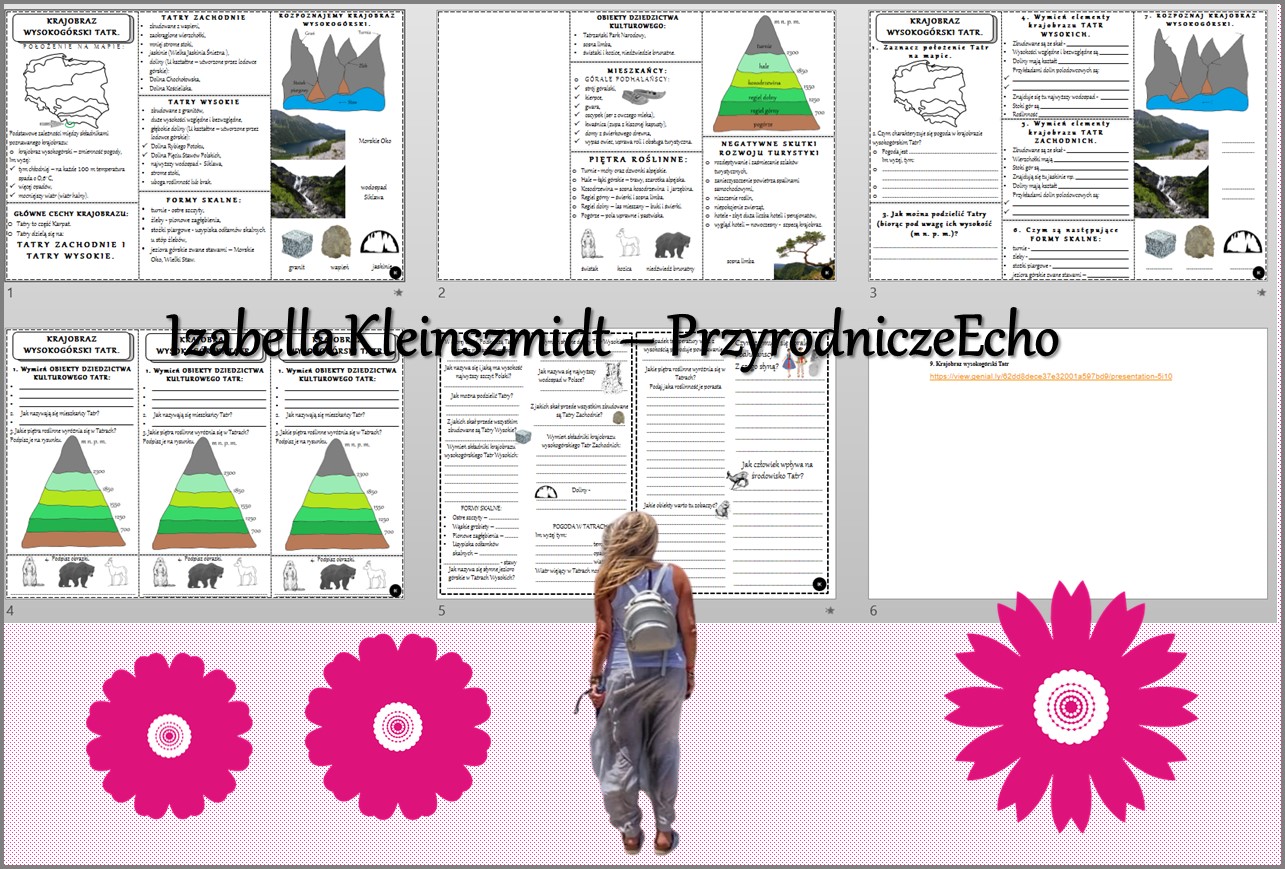 Minizestaw do tematu „Krajobraz wysokogórski” – sketchnotka + karta Krajobraz Wysokogorski Tatr Klasa 5 Karta Pracy