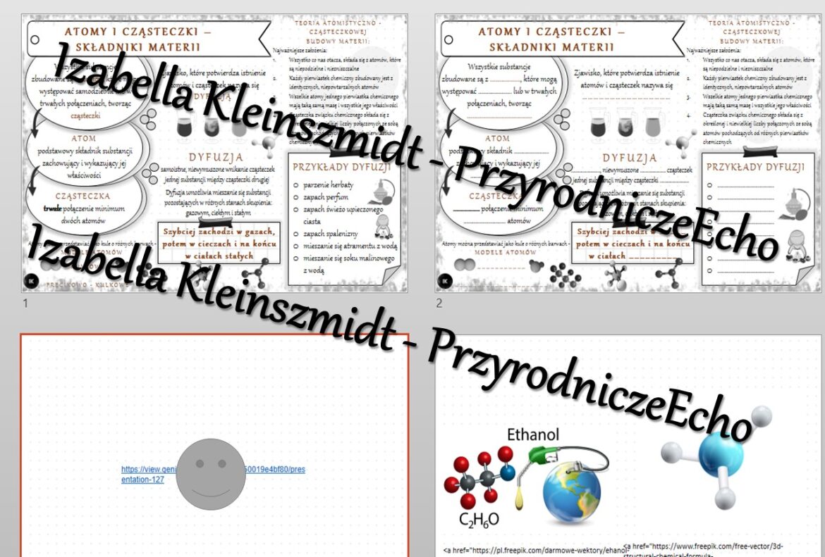 Minizestaw na temat „Atomy i cząsteczki” – sketchnotka + karta pracy w Chemia Sprawdzian Atomy I Cząsteczki