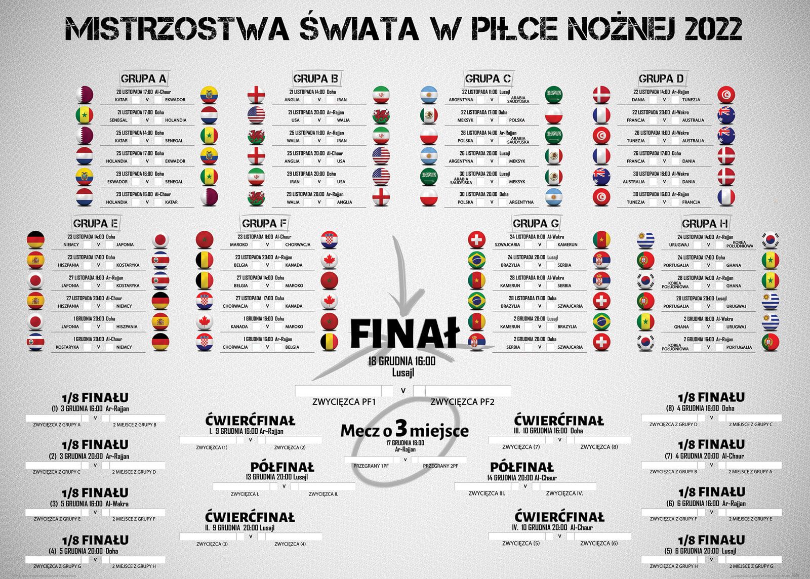 Mistrzostwa Swiata W Pilce Noznej Co Ile Lat