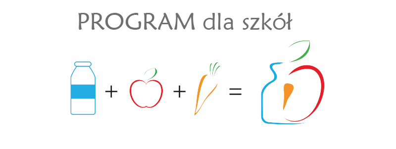 Mleko, owoce i warzywa w szkole - Szkoła Podstawowa nr 10 w Tomaszowie Mleko I Owoce W Szkole 2019 2020