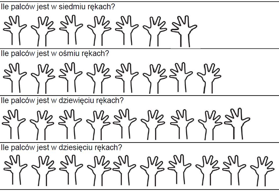 Mnożenie Dzielenie: Powtórki z mnożenia przez 1, 2, 3, 4, 5. Darmowe Mnożenie I Dzielenie Klasa 3 Zadania