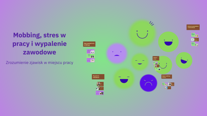 Mobbing, stres w pracy i wypalenie zawodowe by Joachim Skulimowski on Prezi Stres Mobbing I Wypalenie Zawodowe
