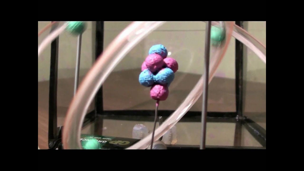 Korpuskularno Falowy Model Budowy Atomu