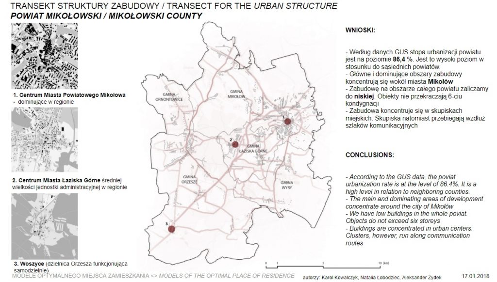 MODELE OPTYMALNEGO MIEJSCA ZAMIESZKANIA – URBANMODEL.ORG Gmina łęczyce Wywóz śmieci 2019