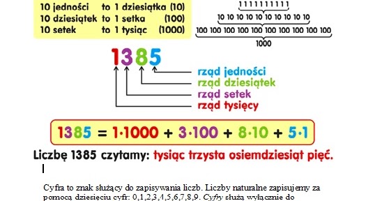 MOJA MATEMATYKA: KLASA 4 SYSTEM DZIESIĄTKOWY System Dziesiatkowy